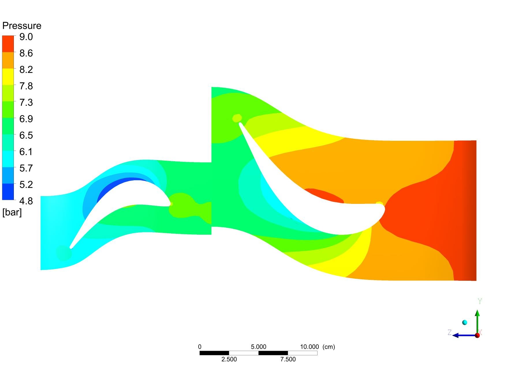 Non Smooth contour plot