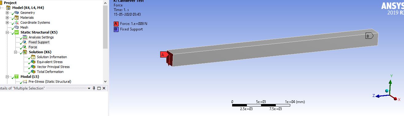 Boundary Conditions