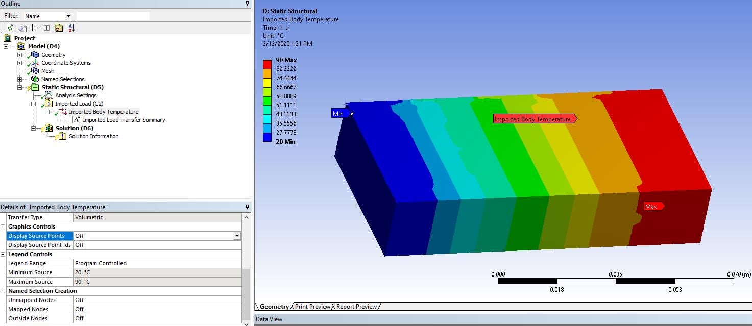 External data origin — Ansys Learning Forum