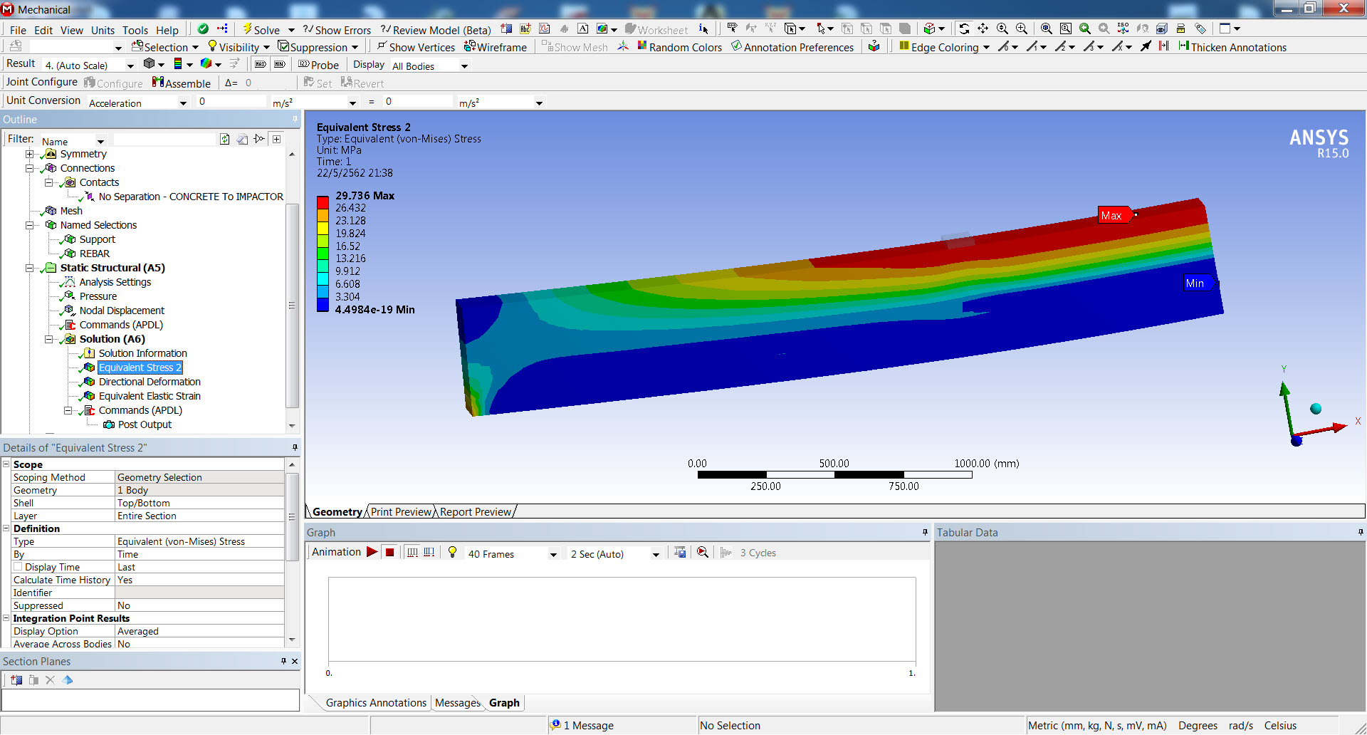 RC BEAM – Error???
