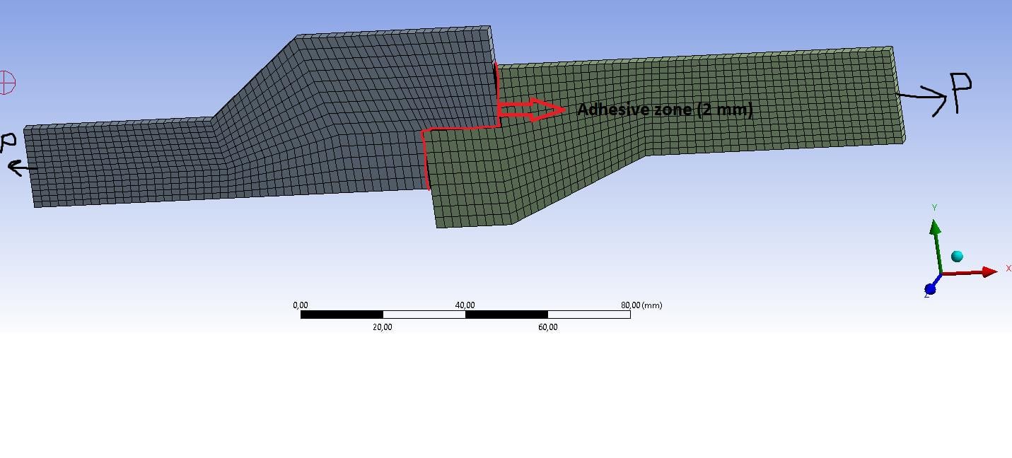 epoxy resin adhesively joint