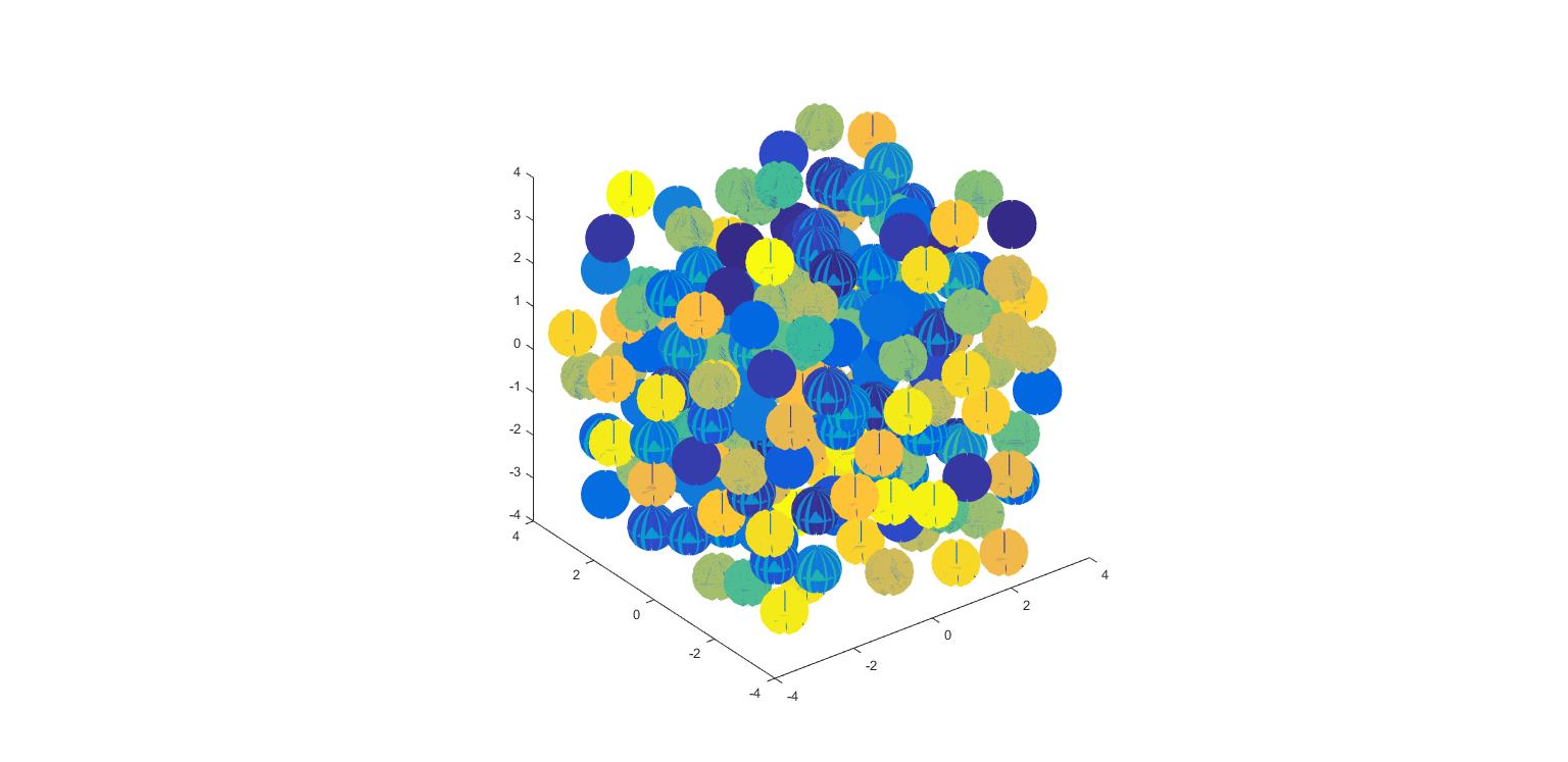 How to export a randomly generated spheres in a volume in Matlab to ANSYS?