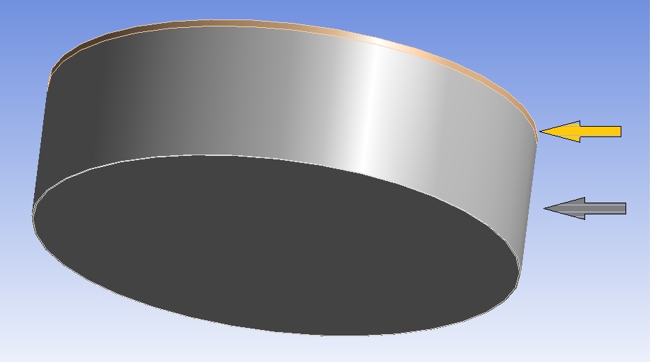 2.Tank Model