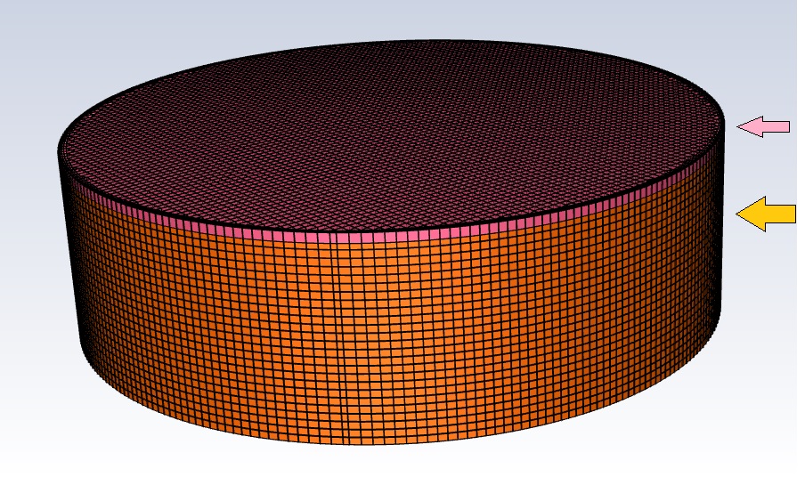 1. Fluid Model