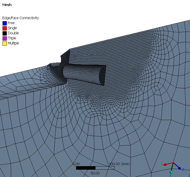 3D Meshing