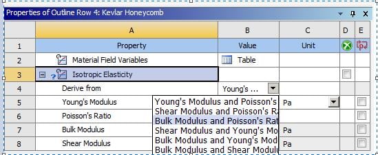 ANSYS material addtion