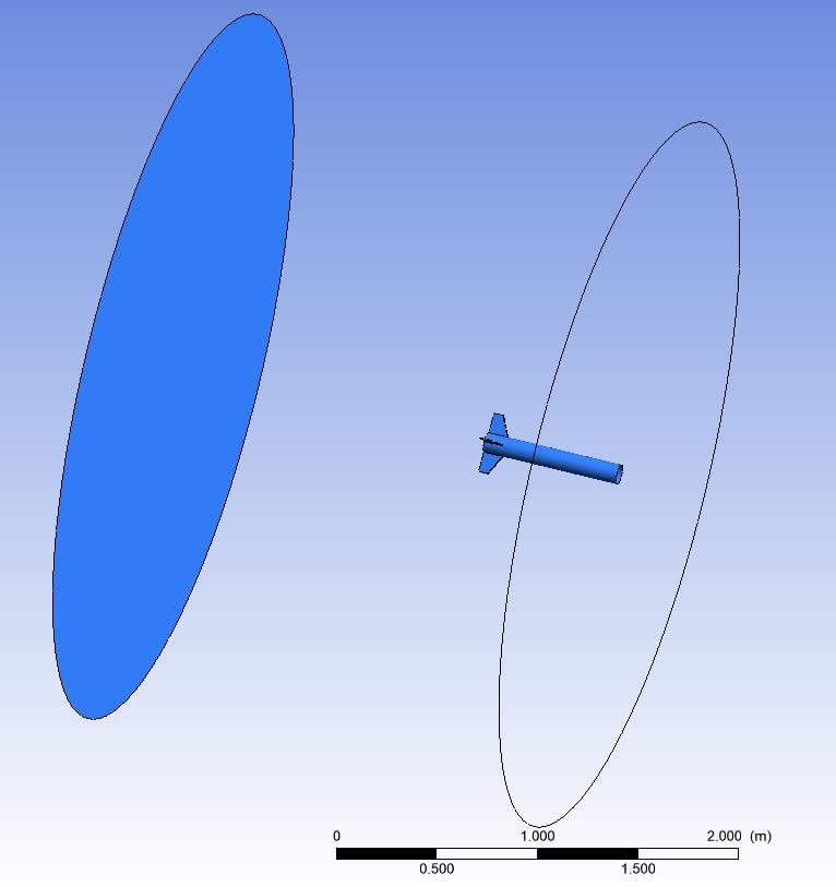 Result Difference In Fluent And Cfd Post Result Difference In Fluent And Cfd Post