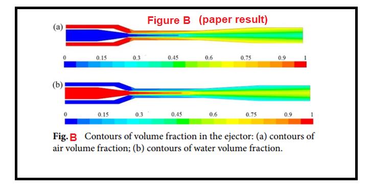 paper result (figure <img src=