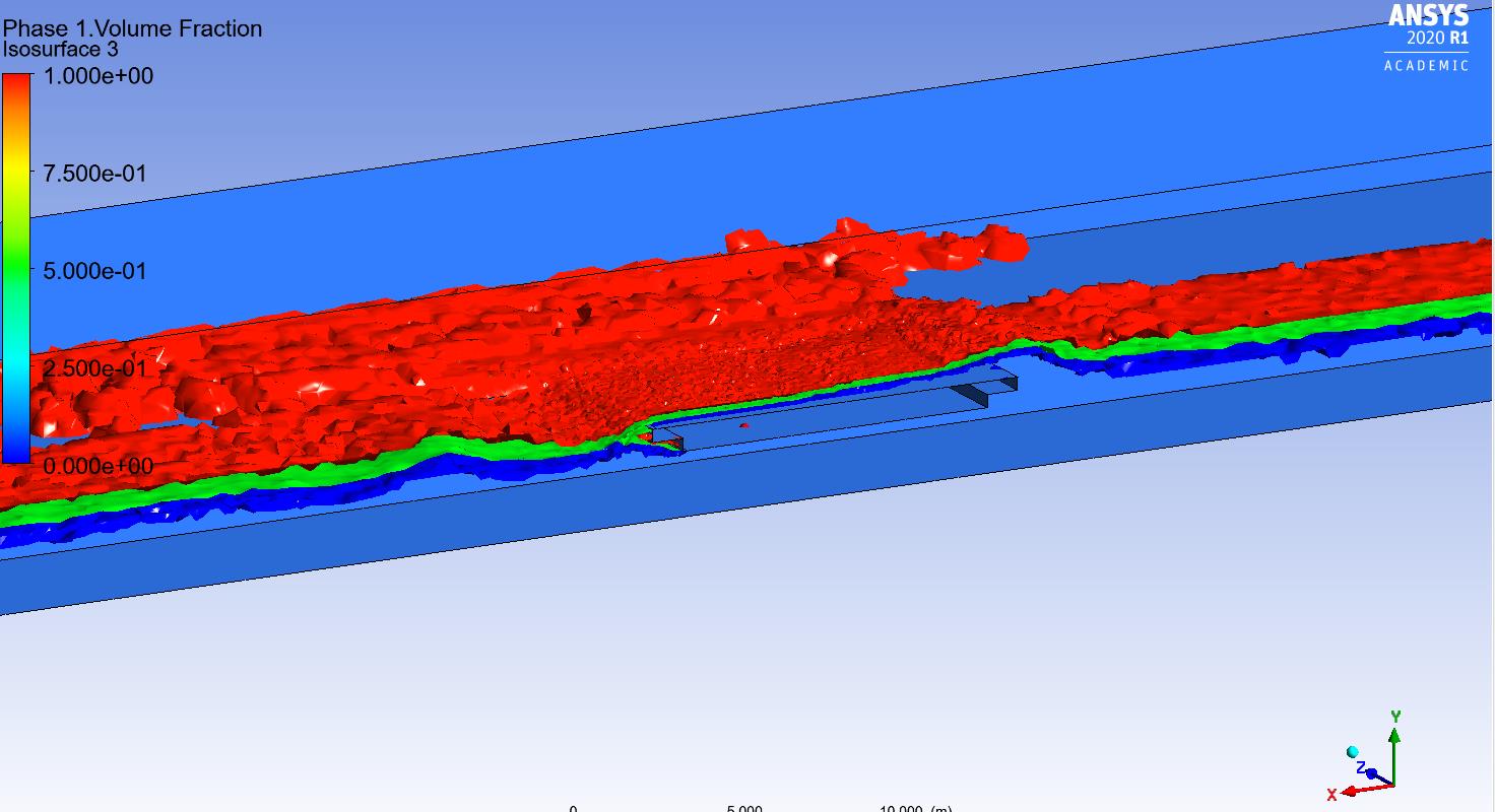 Velocity Error / Initialize with previous time step — Ansys Learning Forum