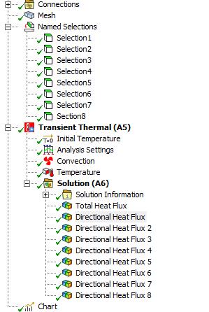 Export Tabular Data from multiple solutions simutaneously