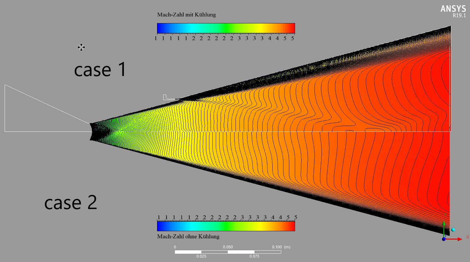 CFDPost Case Comparison