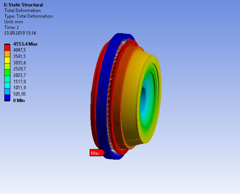 deformation with large deflection