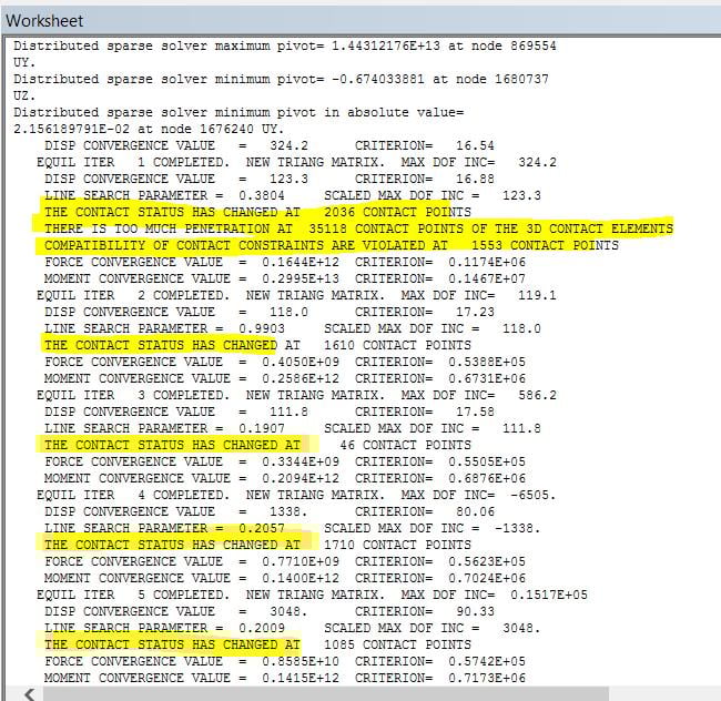 convergence problem.