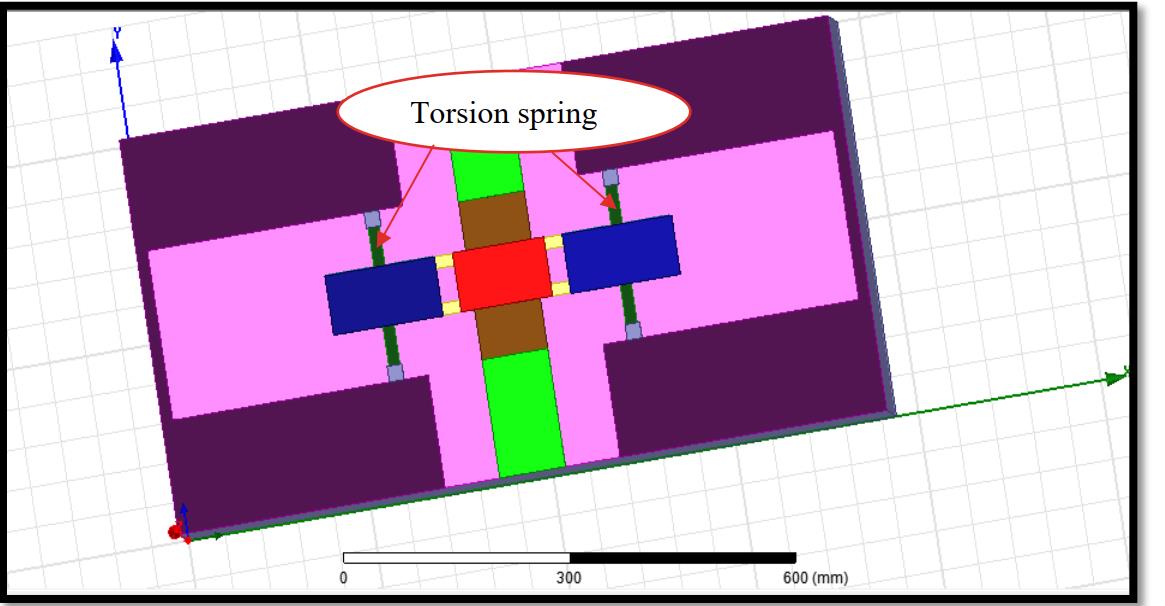 Simulation Error in HFSS — Ansys Learning Forum