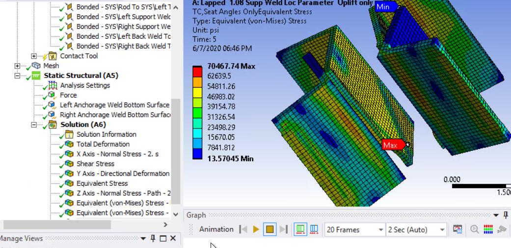 Maximum Stress Formula in Elastic and Plastic Design - Featured Image