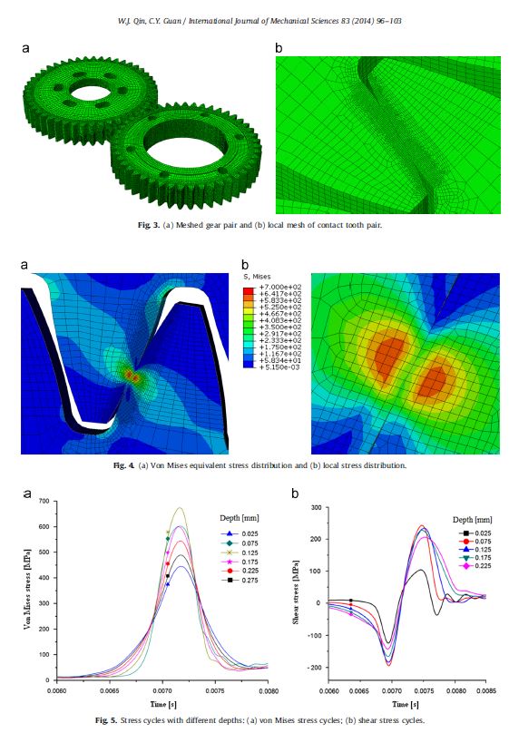 How to give revolute joint in 2D Explicit Dynamics?