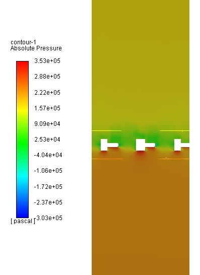 mass flow rate= 38.73 kg/s