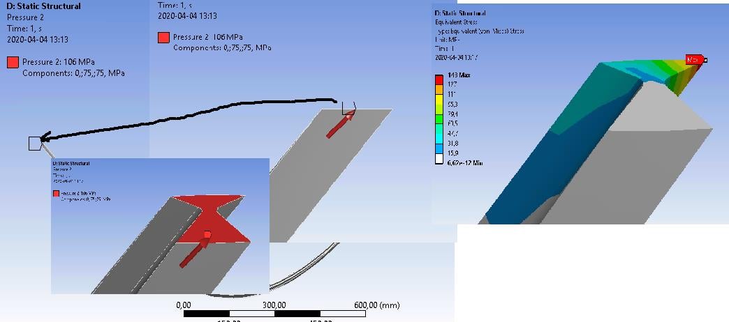 How to apply shear and normal stress — Ansys Learning Forum