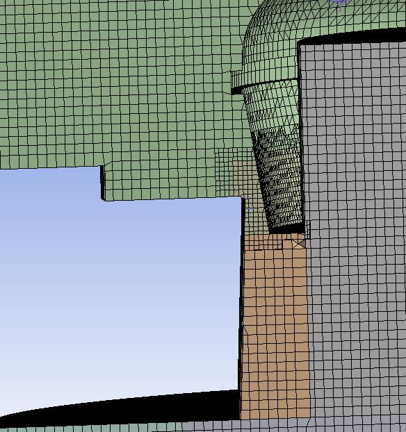 sharp narrowing of the middle part