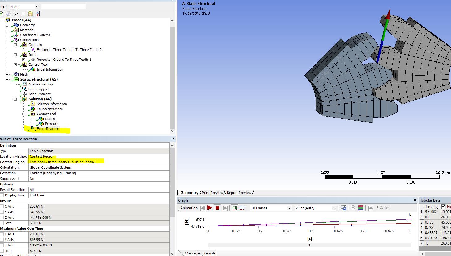 Spur Gear Analysis (Line of Action)
