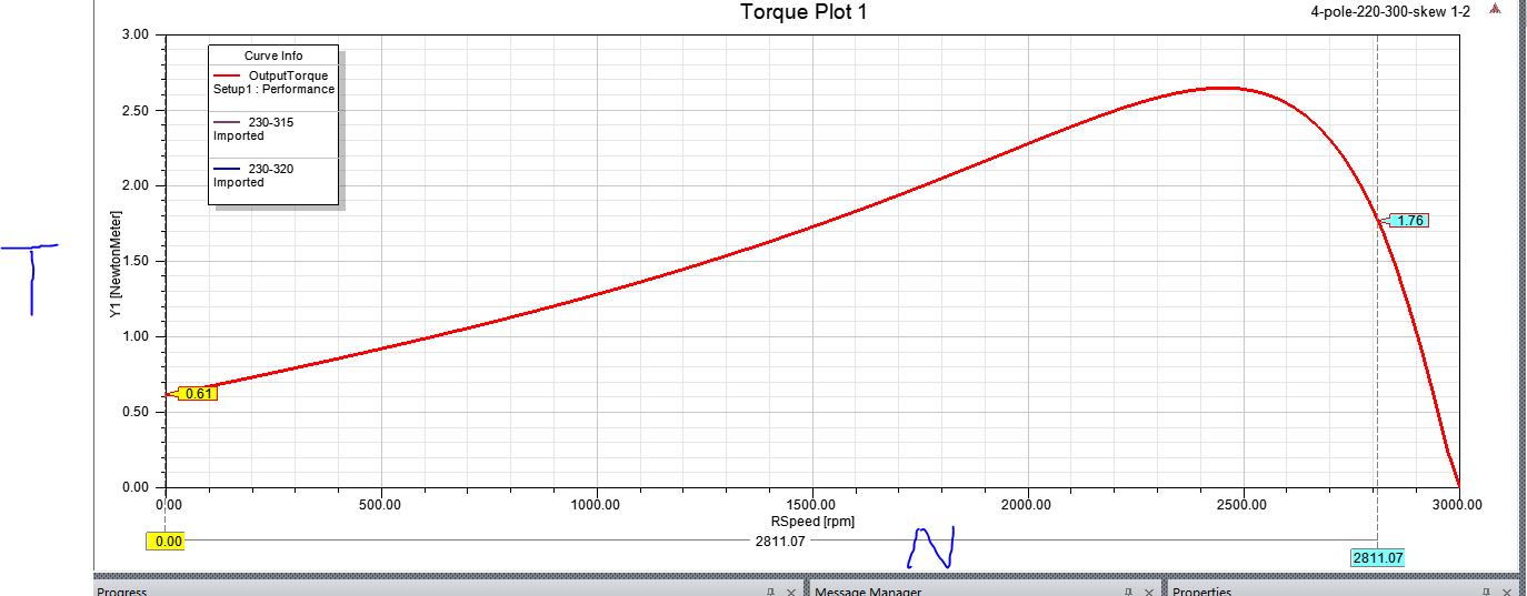 Single phase motor winding resistance values ablejawer