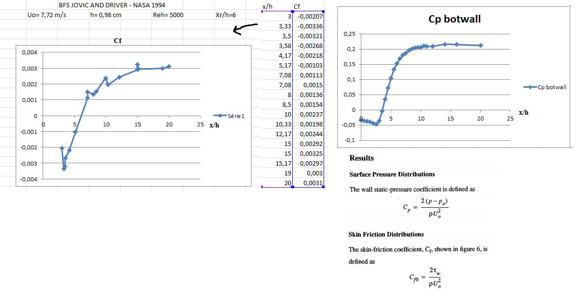 how to install fluid flow addins in ansys 15 how to install fluid flow addins in ansys 15