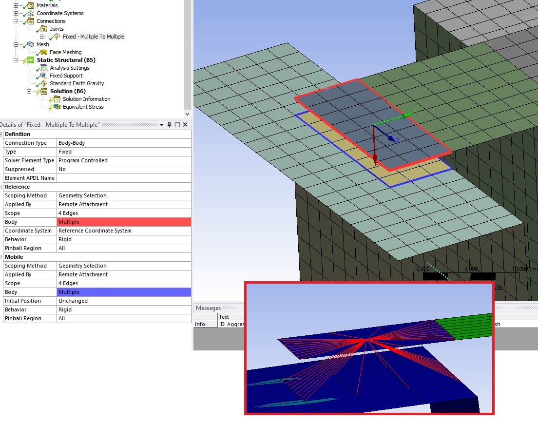 ansys contact types