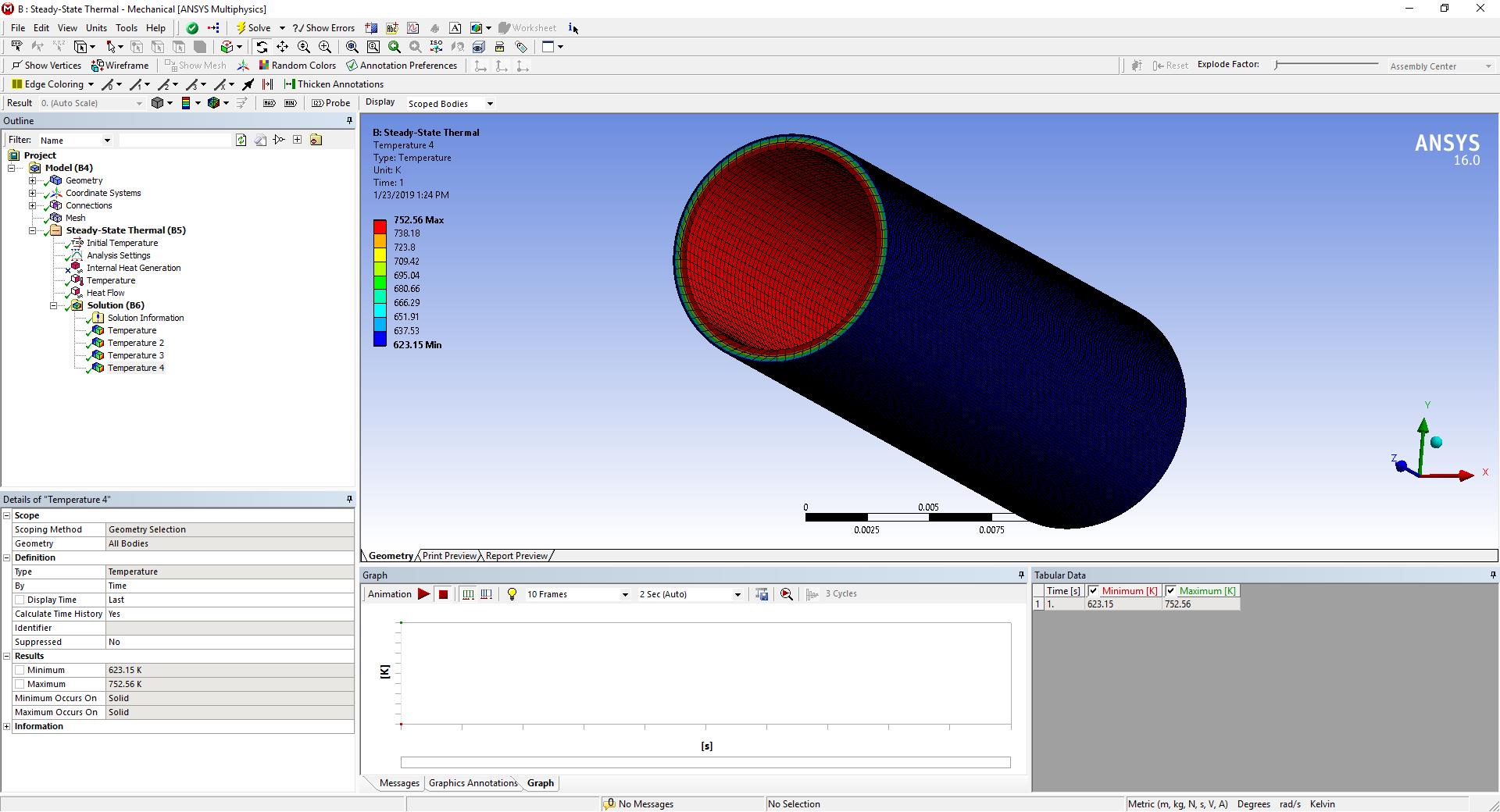 Sic Cladding Thermomechanical Analysis of SiC triple layered cladding