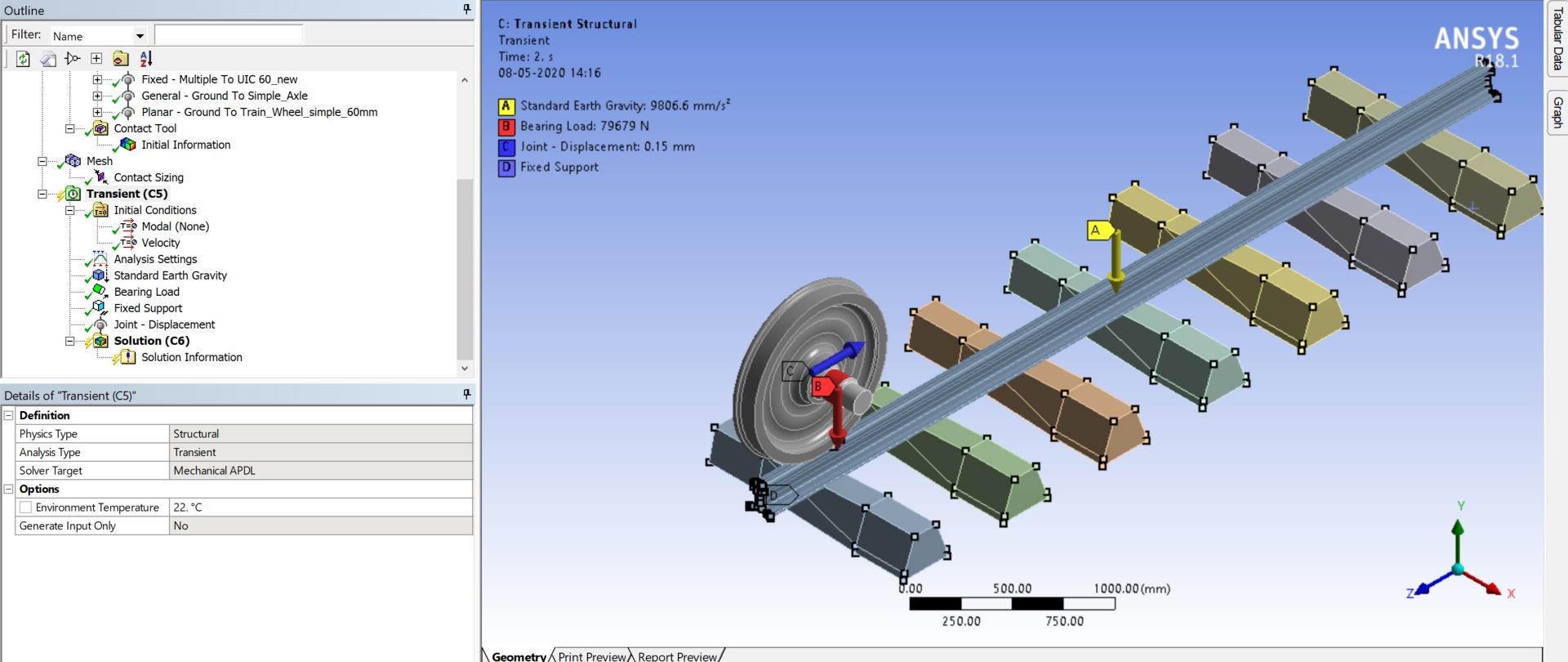 Impact force for flat wheel rail interaction — Ansys Learning Forum