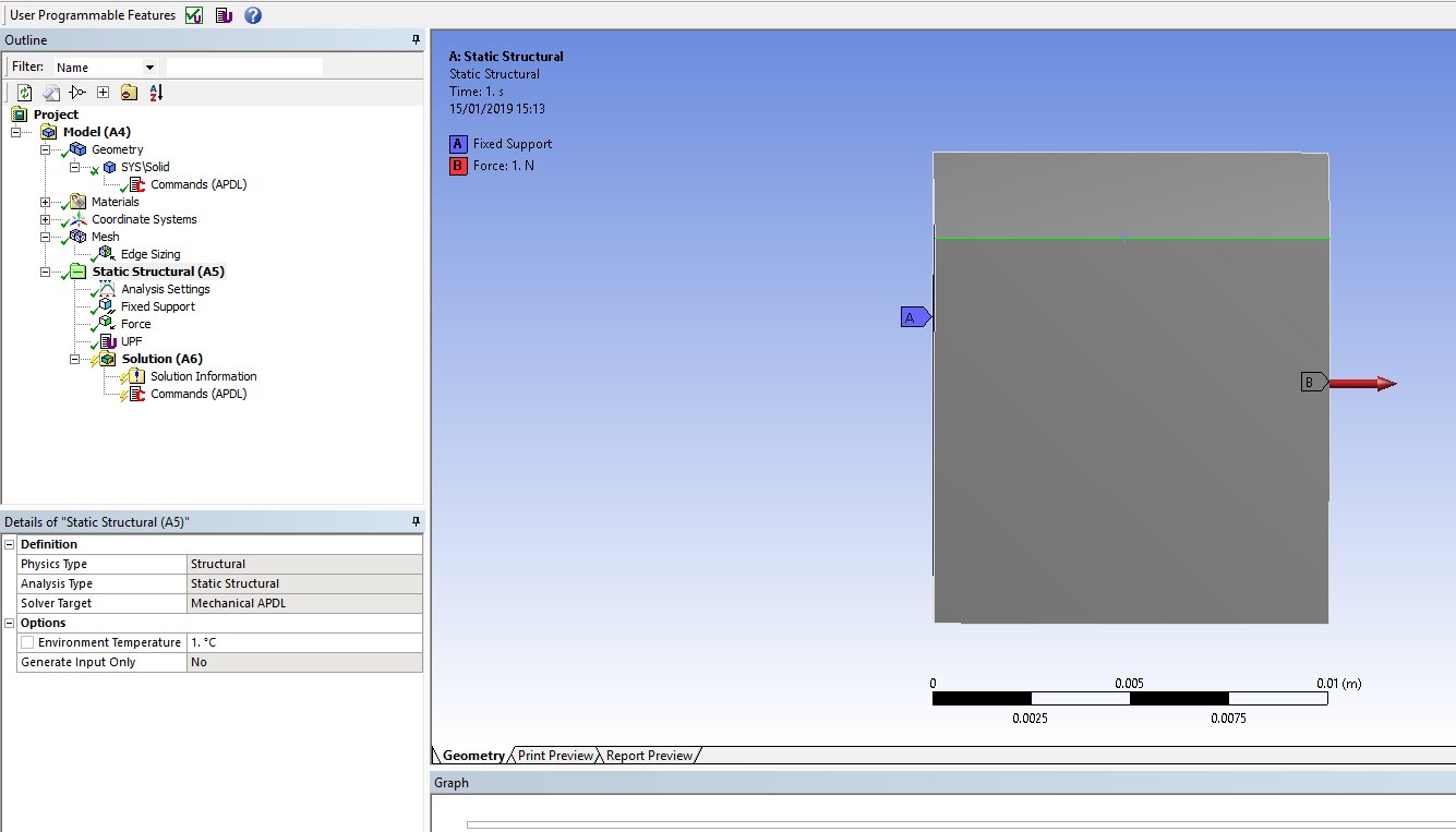 Apdl Script Within Structural Workbench Page 3 Ansys Learning Forum Apdl Script Within Structural Workbench Page 3 Ansys Learning Forum