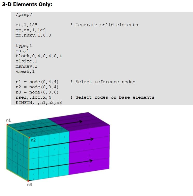 Infinite boundary condition