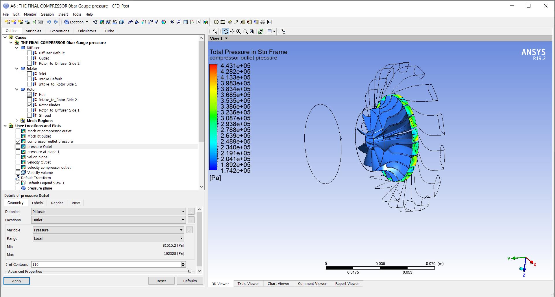 CFX-Post processing of Model Jet engine Cold Section (compressor ...