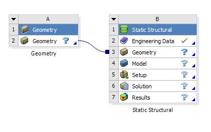 Error while importing 3D model into MAPDL