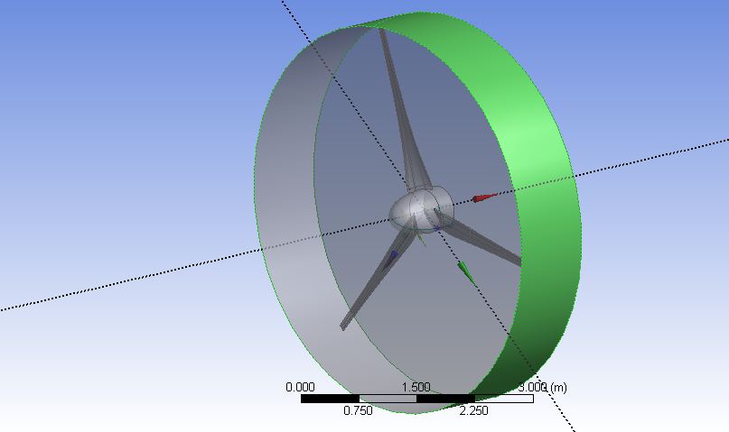 How to slice and structure turbine rotor’s inner domain?