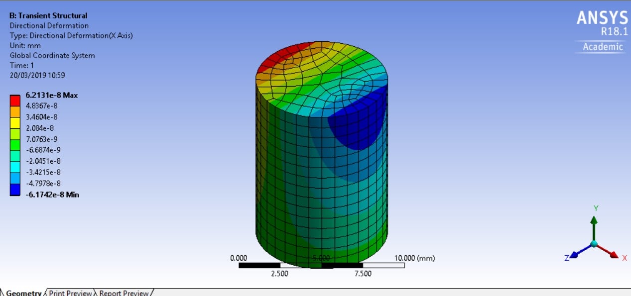 Directional Deformation in a model structural FEA analysis