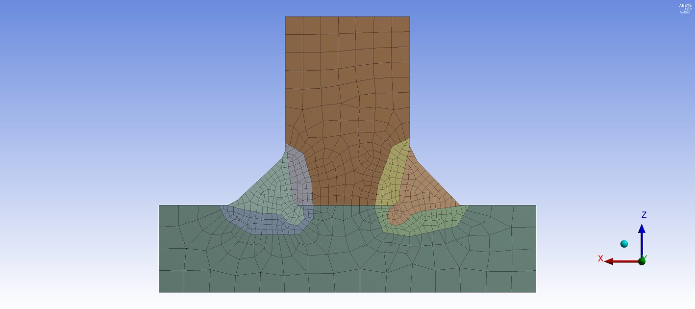 same material but different results