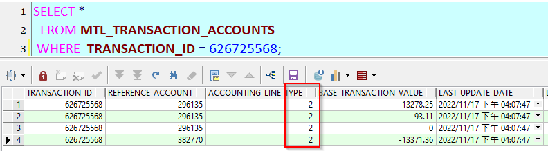 MTL_TRANSACTION_ACCOUNTS .ACCOUNTING_LINE_TYPE are all 2 — oracle-mosc