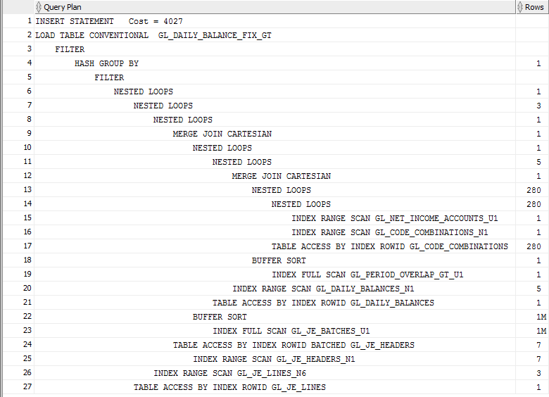 MOS Fix Script Running Over 12 Hours — oracle-mosc