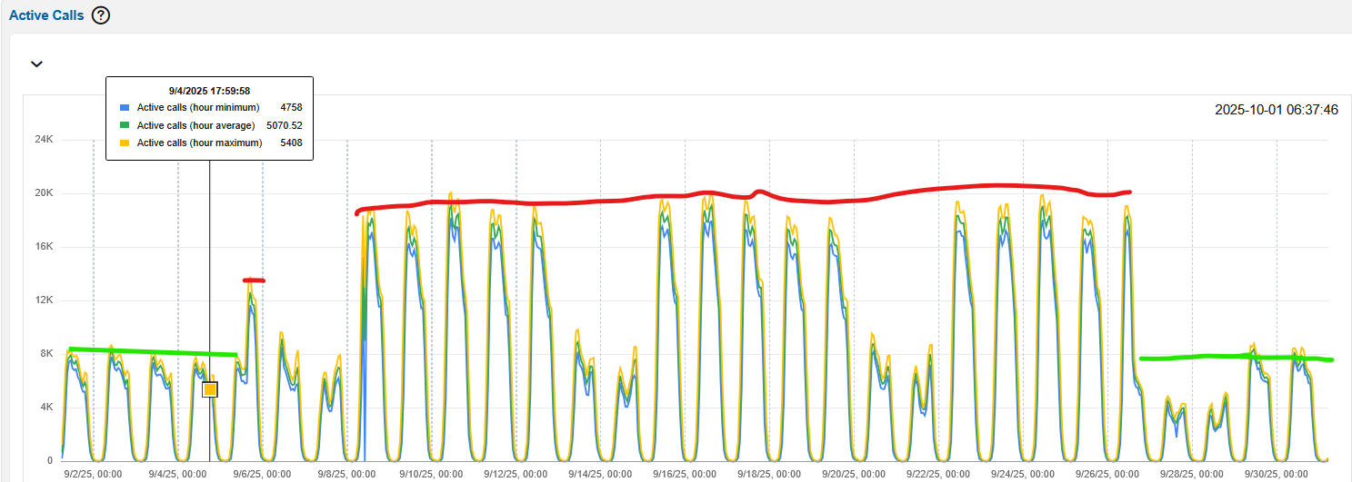 Posnetek zaslona 2025-10-01 063844.png