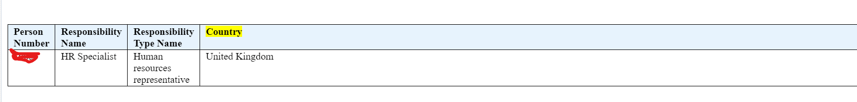 How can I set Column Width dynamically in an RTF template for a PDF ...