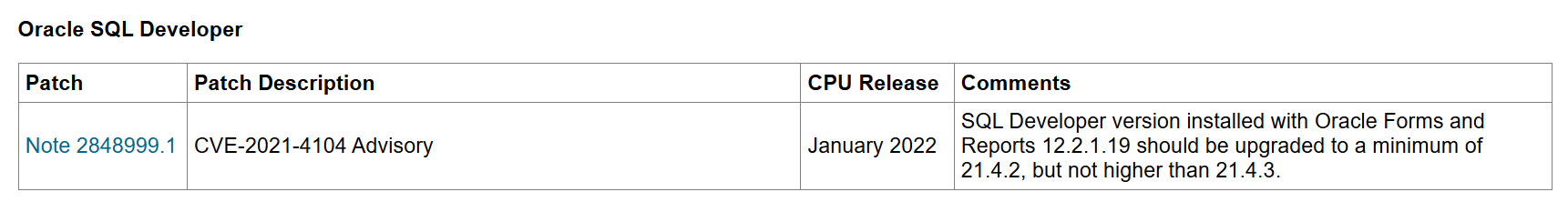 APR-2025 Patches - Oracle Forms and Reports: Query about SQL Developer ...