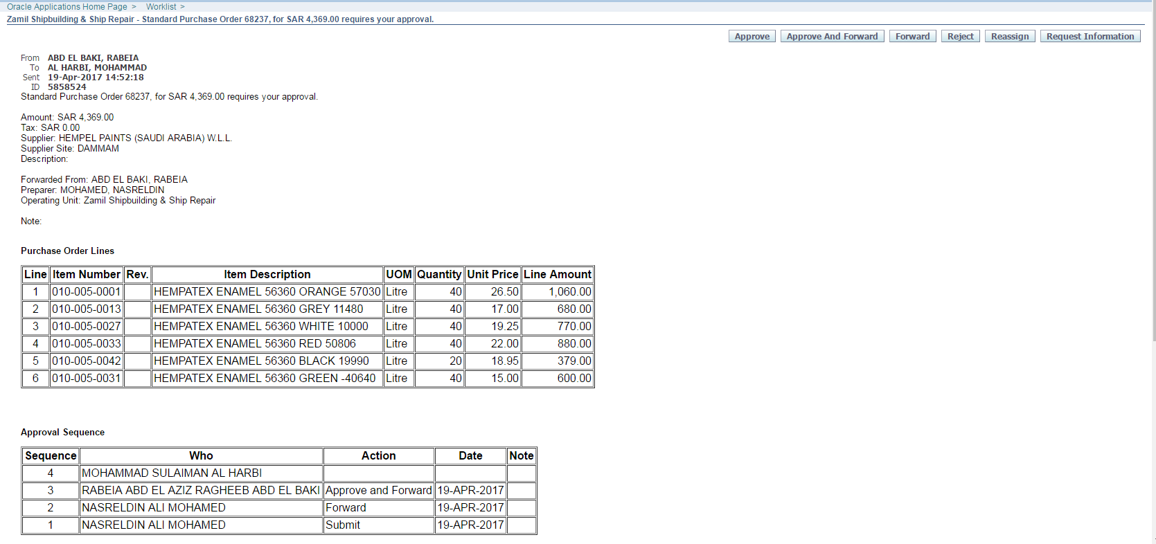 Requisition Number Formula Need To See purchase requisition number in Notification To Approve ...