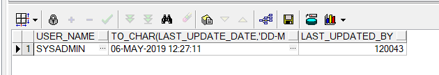 FND USER Table Alert - Oracle EBS — oracle-mosc