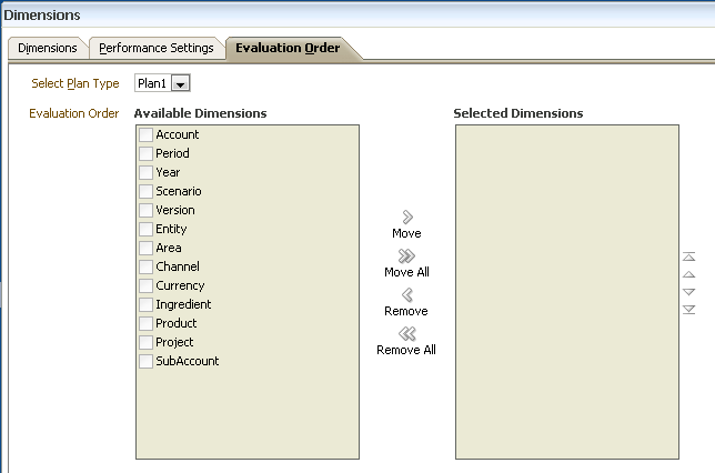 I can't use Evaluation Order — oracle-mosc