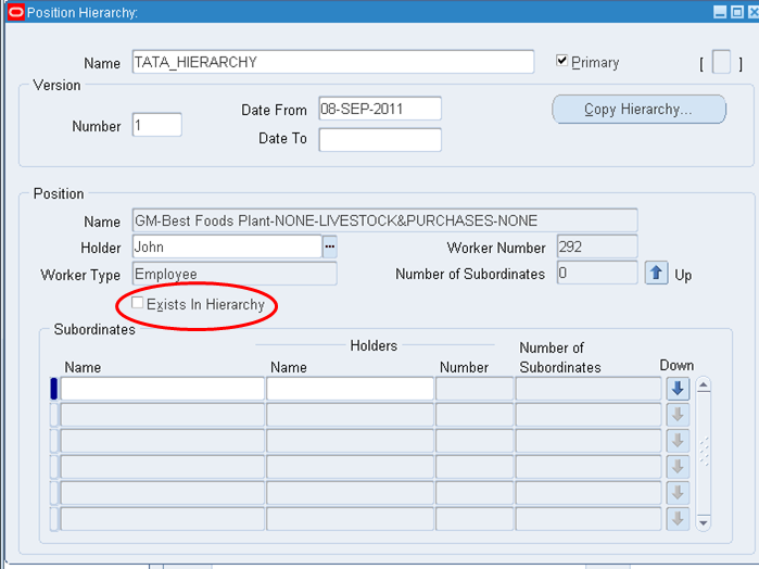 Oracle Position Table Position Hierarchy R12: How to create a position as a Top Level ...