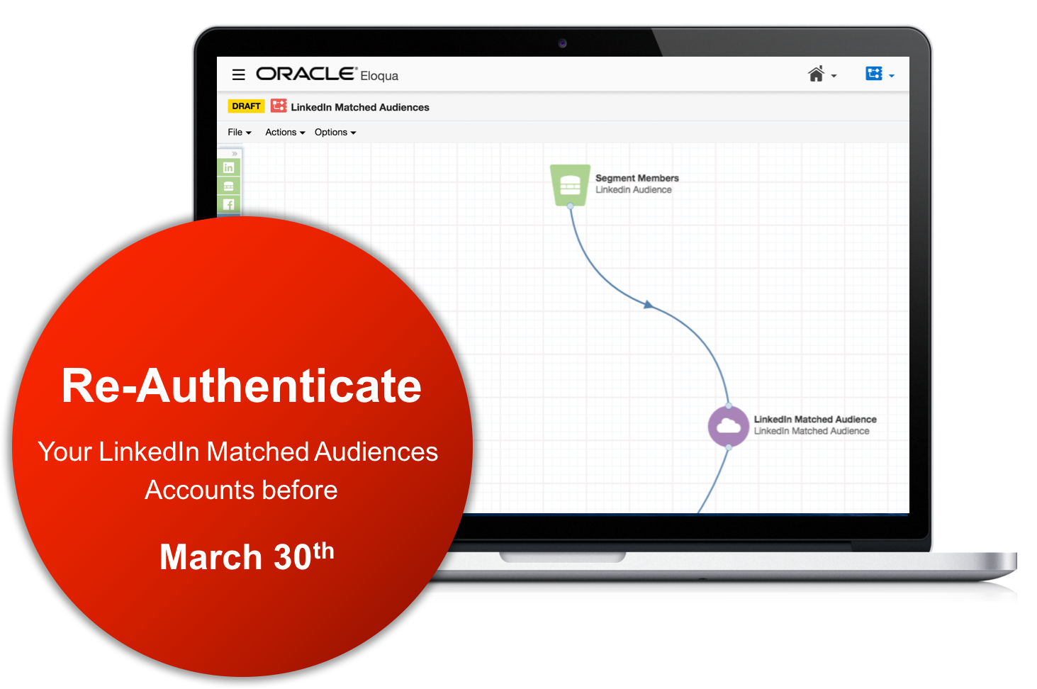 LinkedIn Matched Audiences: Re-Authentication Required — Cloud Customer ...
