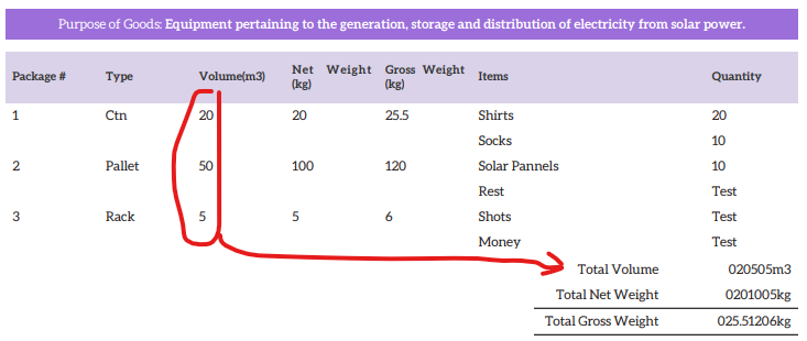 Can I change a string to a float in an Advanced PDF? — NetSuite Community