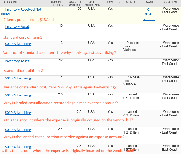 Landed Cost With Standard Cost Items — NetSuite Community