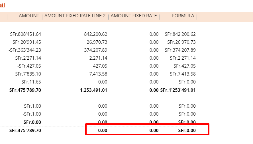 how-to-add-formula-in-report-for-custom-fields-netsuite-community