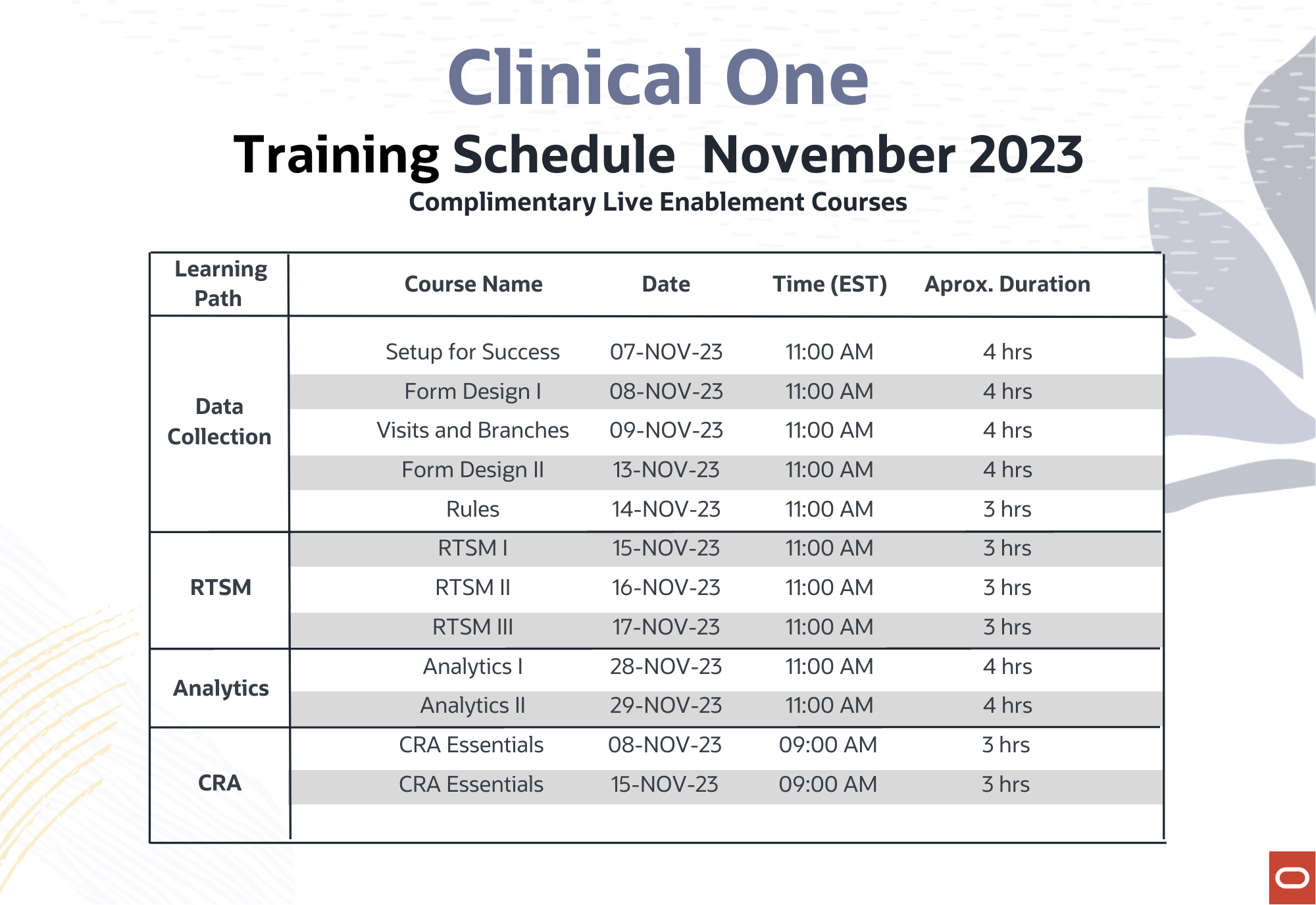 External Training – Nov. 23 Schedule - UPDATED.png